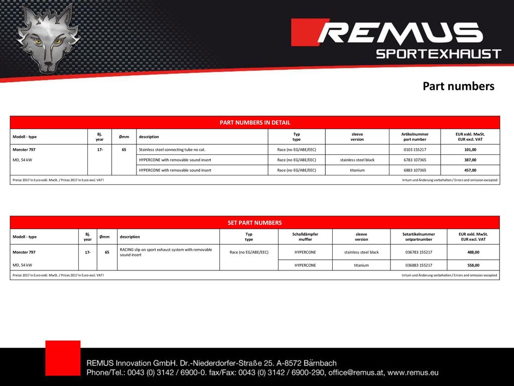 Part numbers PART NUMBERS IN DETAIL SET PART NUMBERS Modell - type