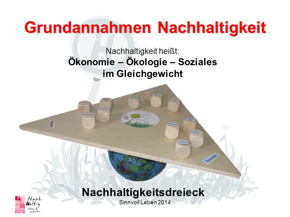 Grundannahmen Nachhaltigkeit
