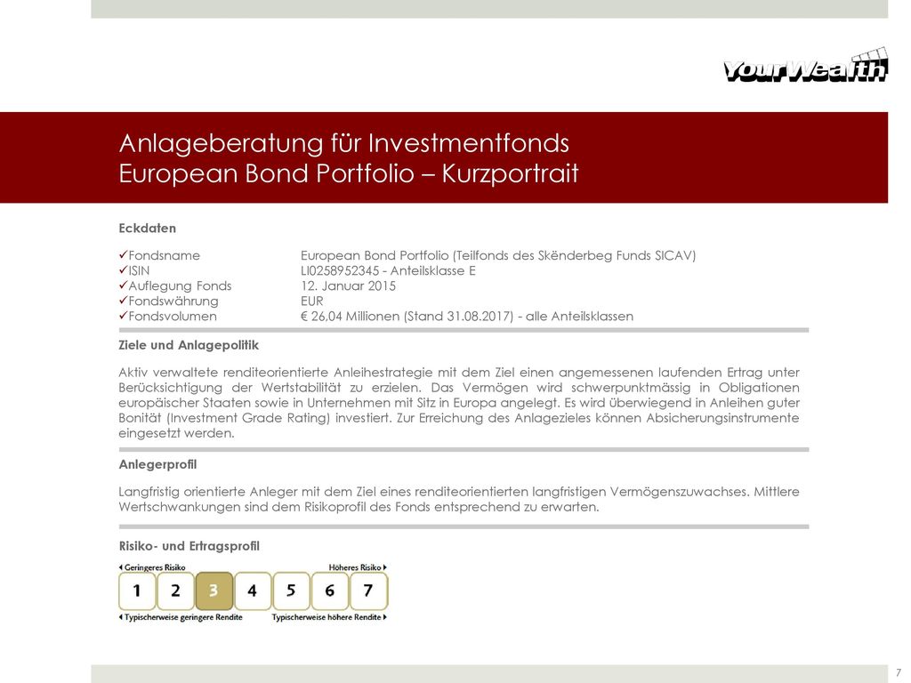 Anlageberatung für Investmentfonds European Bond Portfolio – Kurzportrait