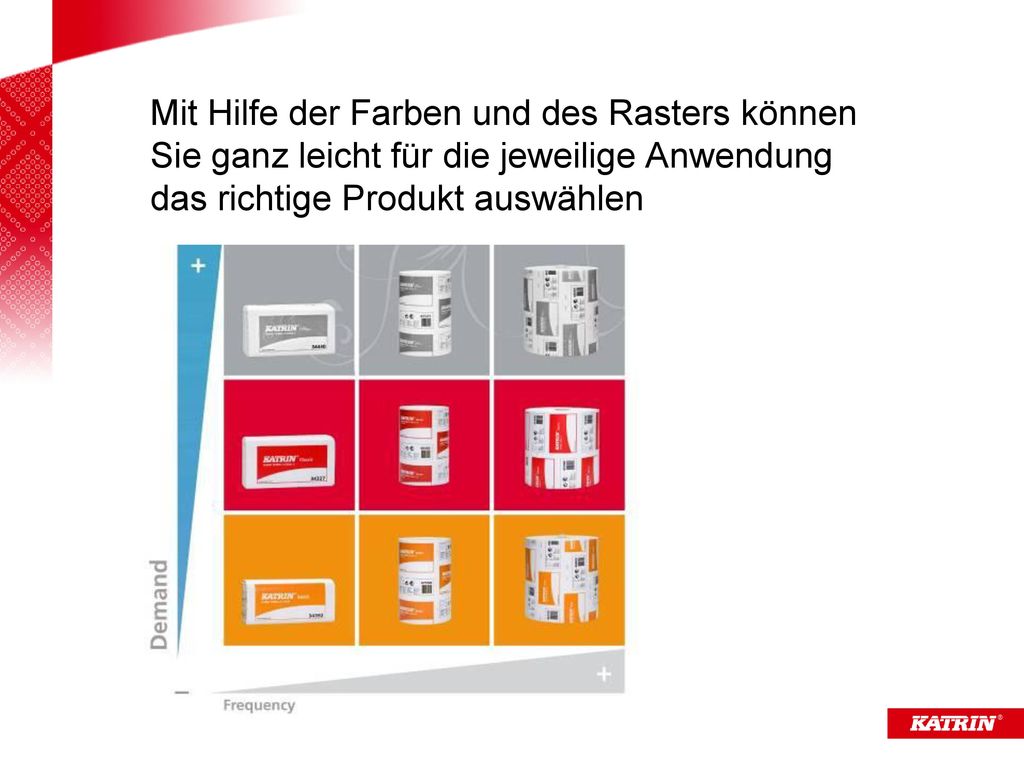 Mit Hilfe der Farben und des Rasters können Sie ganz leicht für die jeweilige Anwendung das richtige Produkt auswählen