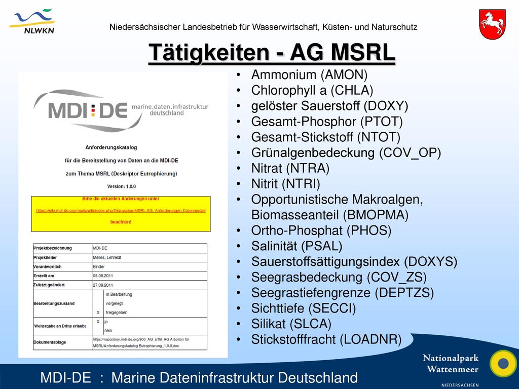 Tätigkeiten - AG MSRL Ammonium (AMON) Chlorophyll a (CHLA)