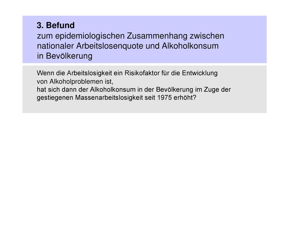 3. Befund zum epidemiologischen Zusammenhang zwischen nationaler Arbeitslosenquote und Alkoholkonsum in Bevölkerung