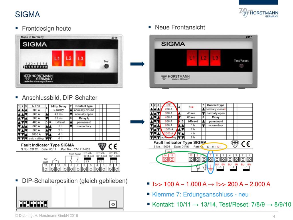 SIGMA I>> 100 A – A → I>> 200 A – A