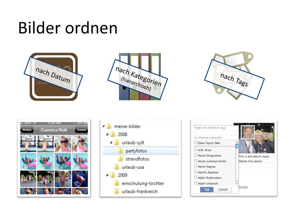 Bilder ordnen nach Datum nach Kategorien (hierarchisch) nach Tags