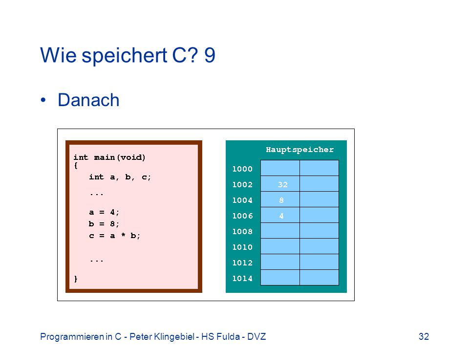 Wie speichert C 9 Danach Programmieren in C - Peter Klingebiel - HS Fulda - DVZ