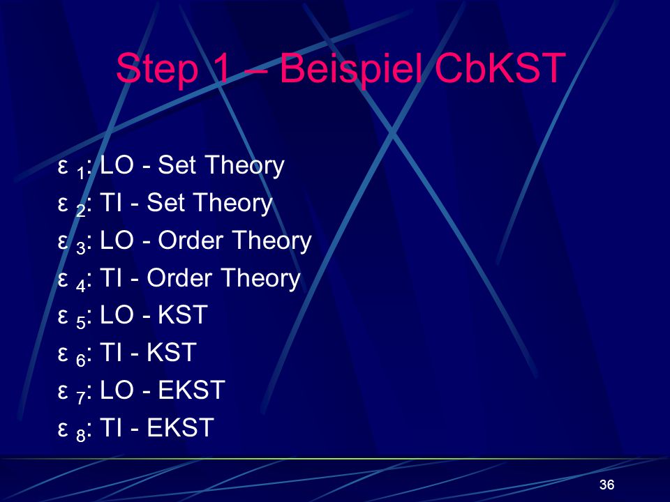 Step 1 – Beispiel CbKST ε 1: LO - Set Theory ε 2: TI - Set Theory
