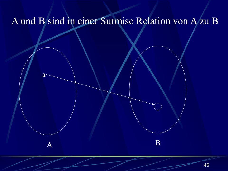 A und B sind in einer Surmise Relation von A zu B