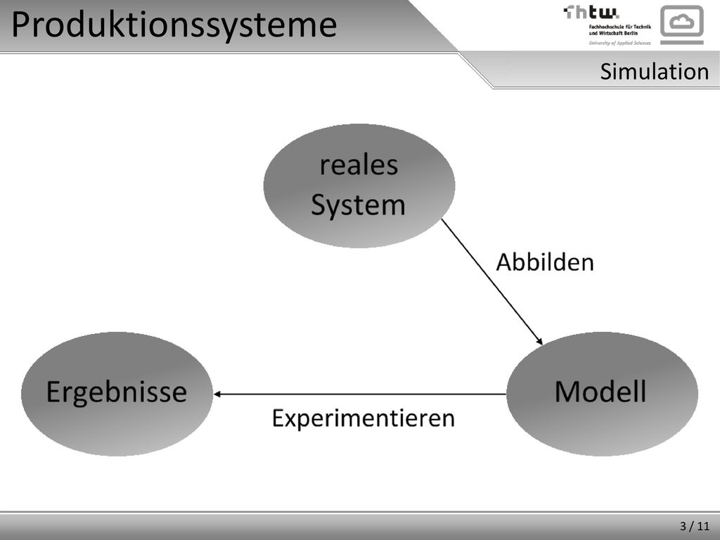 Produktionssysteme Simulation 3 / 11