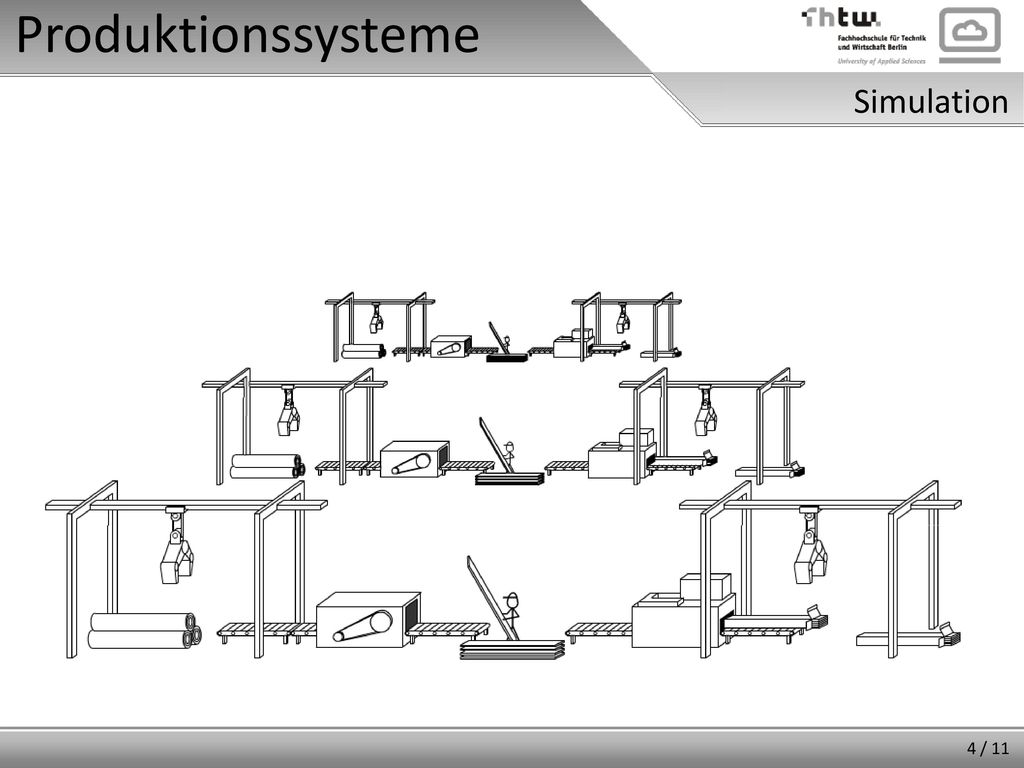 Produktionssysteme Simulation Abstraktion zeigen: