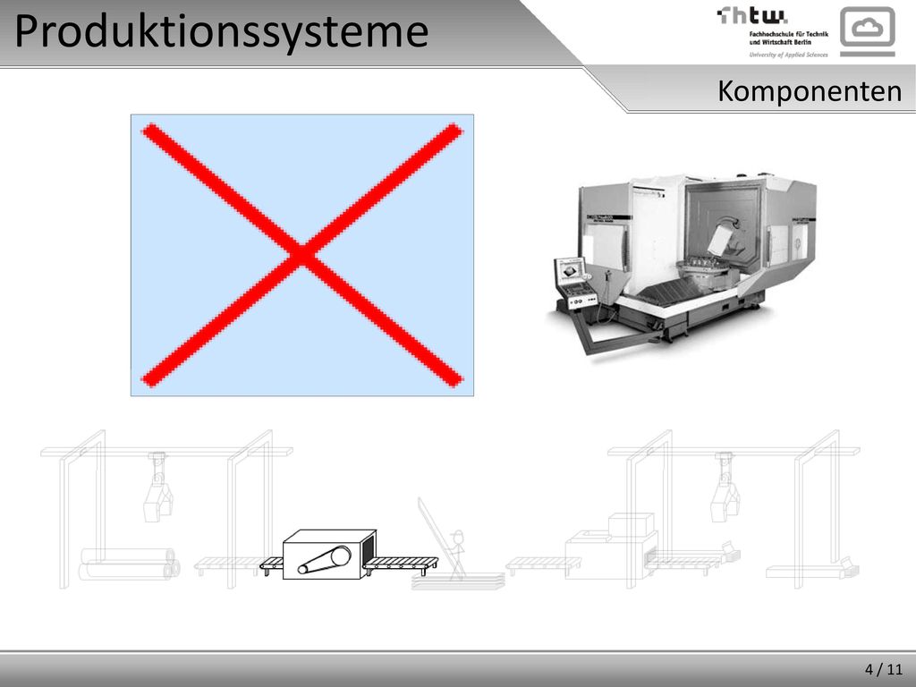 Produktionssysteme Komponenten Konkrete Komponente