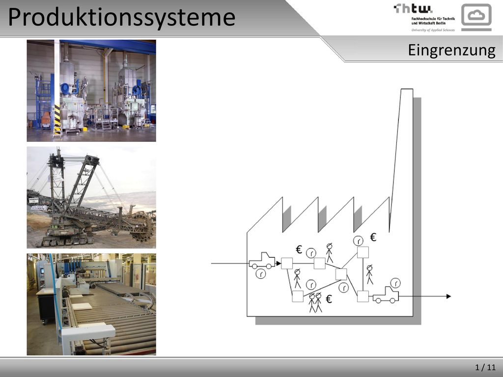 Produktionssysteme Eingrenzung Produktionssysteme sind