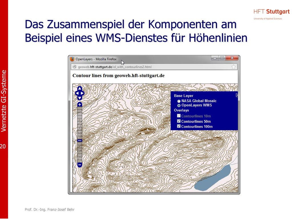Das Zusammenspiel der Komponenten am Beispiel eines WMS-Dienstes für Höhenlinien