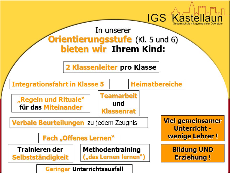 In unserer Orientierungsstufe (Kl. 5 und 6) bieten wir Ihrem Kind: