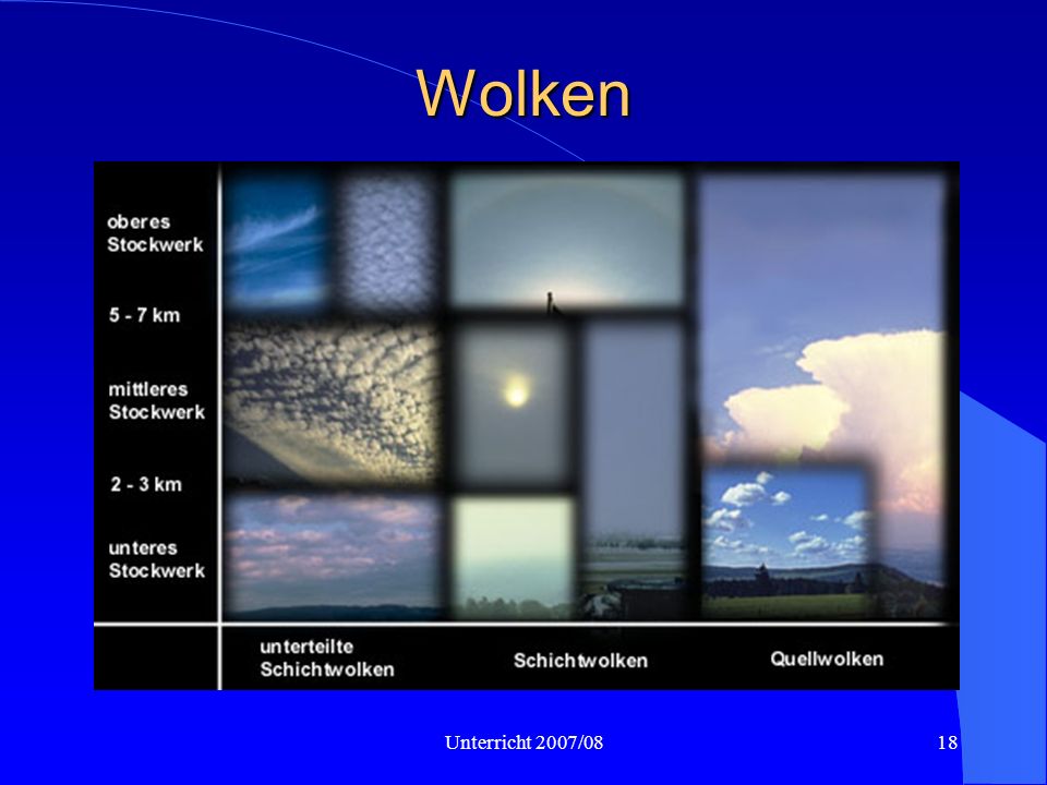 Wolken Wolken werden in Stockwerke eingeteilt, in denen sie vorkommen. Dabei sind die angegebenen Höhen nur grobe Richtwerte.