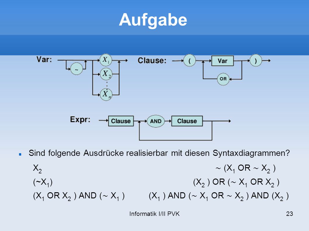 Aufgabe Sind folgende Ausdrücke realisierbar mit diesen Syntaxdiagrammen X2 ∼ (X1 OR ∼ X2 )