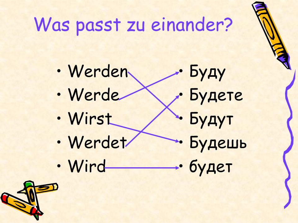 Was passt zu einander Werden Werde Wirst Werdet Wird Буду Будете