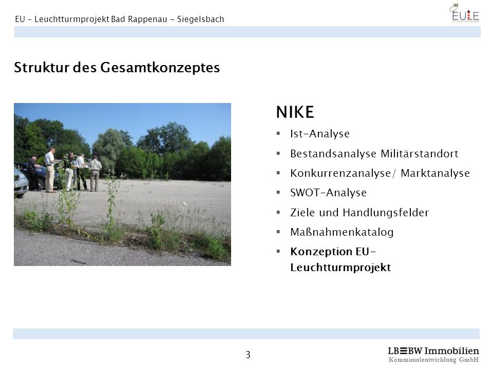 NIKE Struktur des Gesamtkonzeptes Ist-Analyse