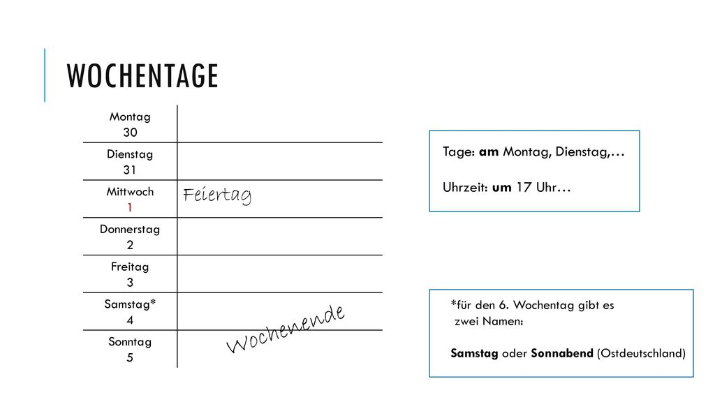 Wochentage Wochenende Feiertag Tage: am Montag, Dienstag,…