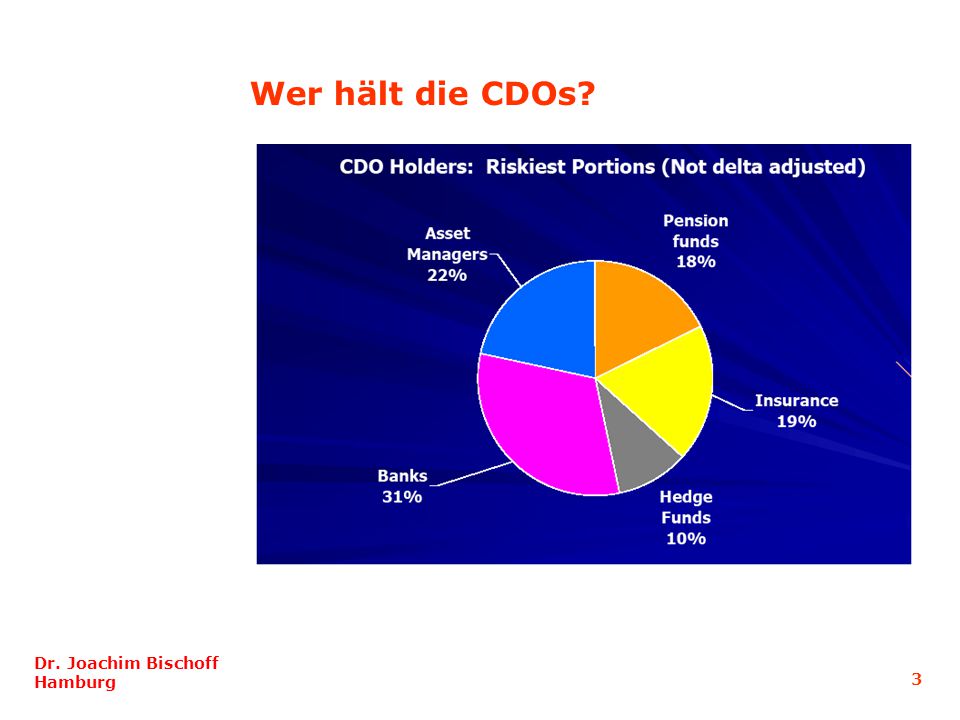 Wer hält die CDOs Dr. Joachim Bischoff Hamburg 3