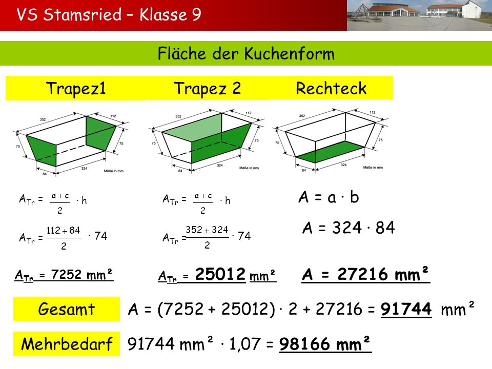 VS Stamsried – Klasse 9 Fläche der Kuchenform Trapez1 Trapez 2