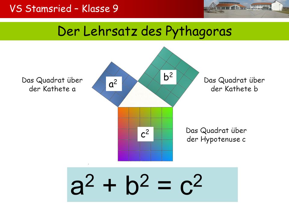 a2 + b2 = c2 Der Lehrsatz des Pythagoras VS Stamsried – Klasse 9 b2 a2