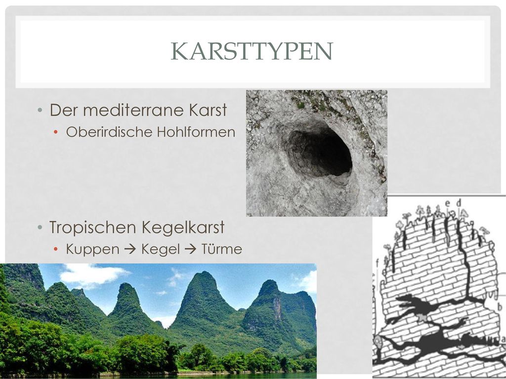 Karsttypen Der mediterrane Karst Tropischen Kegelkarst