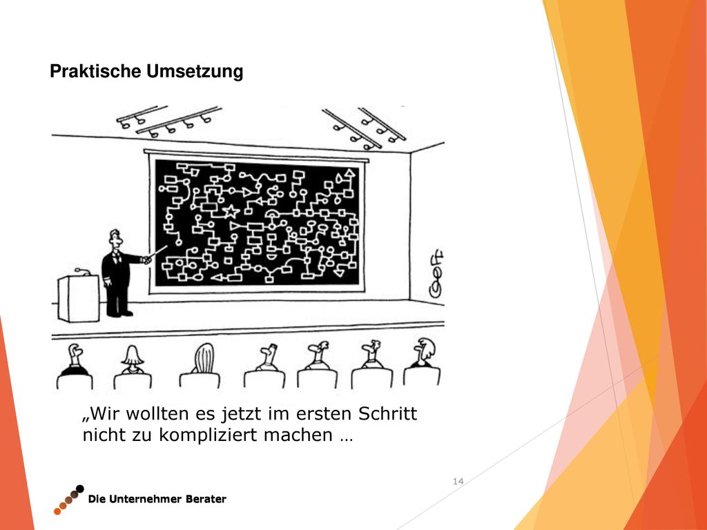 „Wir wollten es jetzt im ersten Schritt nicht zu kompliziert machen …