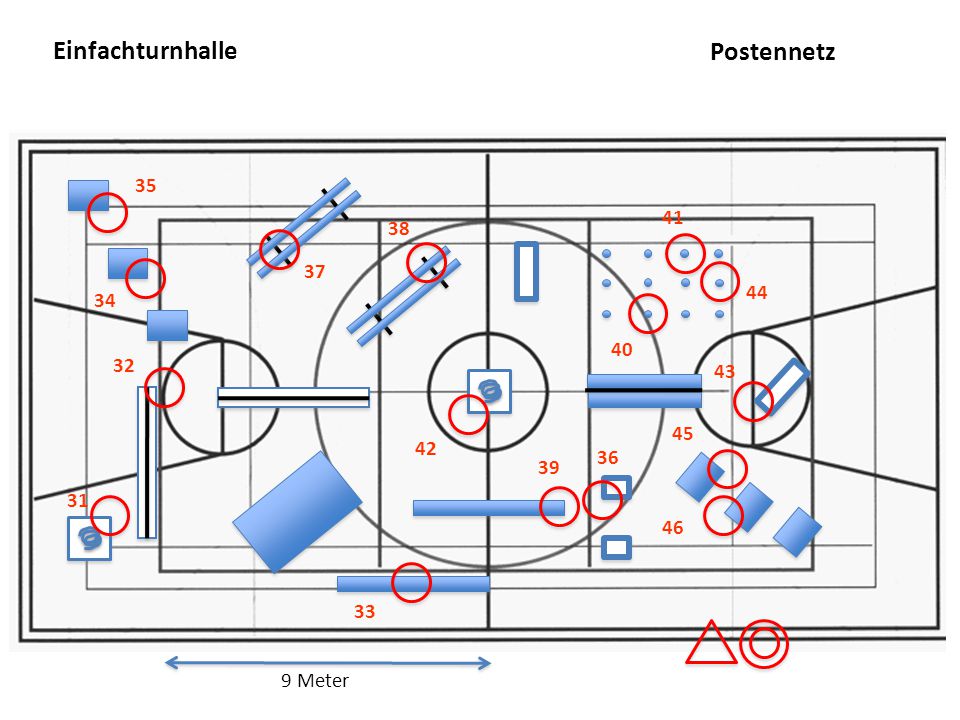 Einfachturnhalle Postennetz
