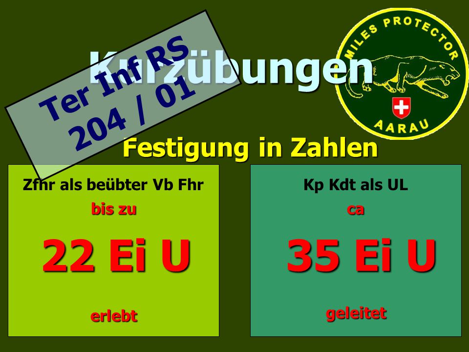 Kurzübungen 35 Ei U Ter Inf RS 204 / 01 Festigung in Zahlen
