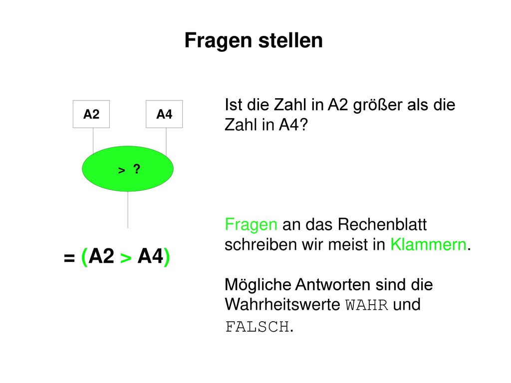 Fragen stellen Ist die Zahl in A2 größer als die Zahl in A4