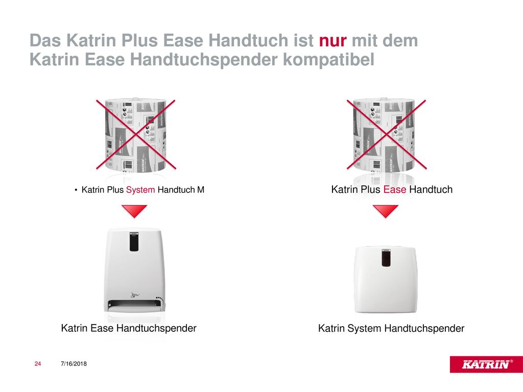 Das Katrin Plus Ease Handtuch ist nur mit dem Katrin Ease Handtuchspender kompatibel