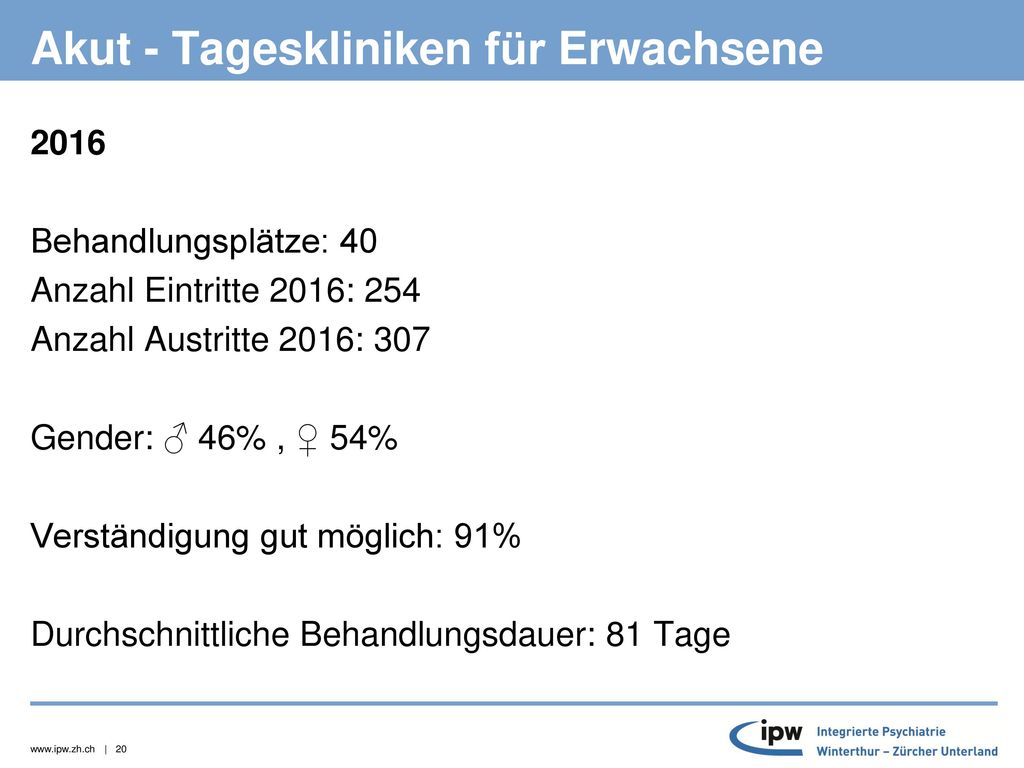 Akut - Tageskliniken für Erwachsene