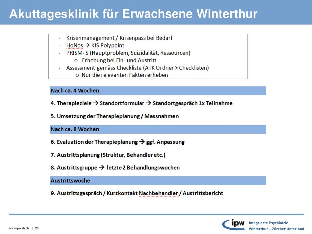 Akuttagesklinik für Erwachsene Winterthur