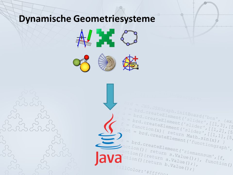 Dynamische Geometriesysteme
