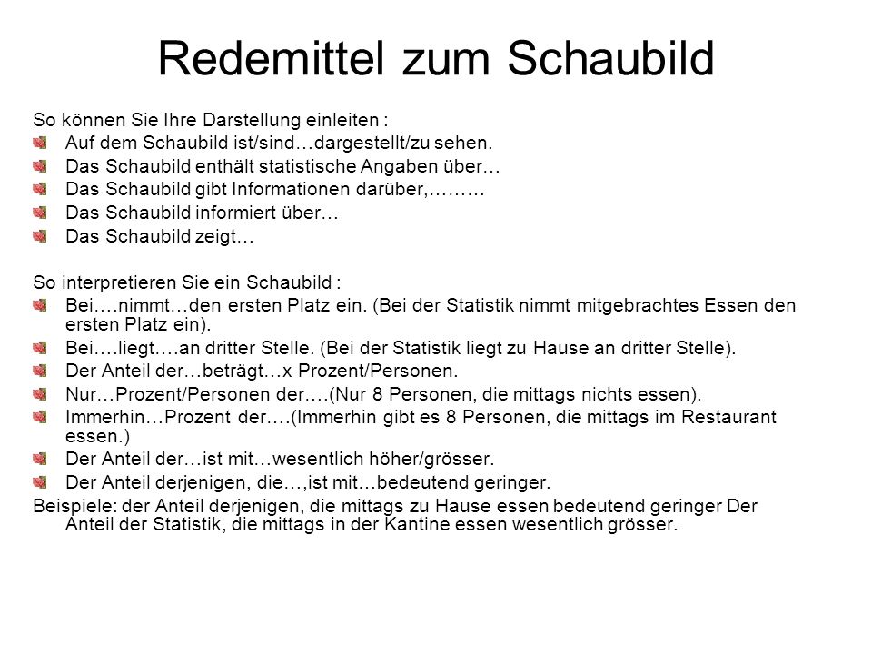 Redemittel zum Schaubild