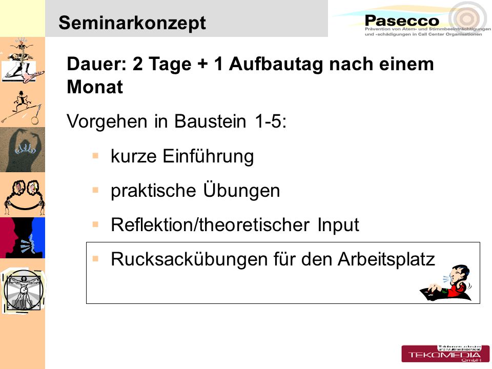 Seminarkonzept Dauer: 2 Tage + 1 Aufbautag nach einem Monat. Vorgehen in Baustein 1-5: kurze Einführung.