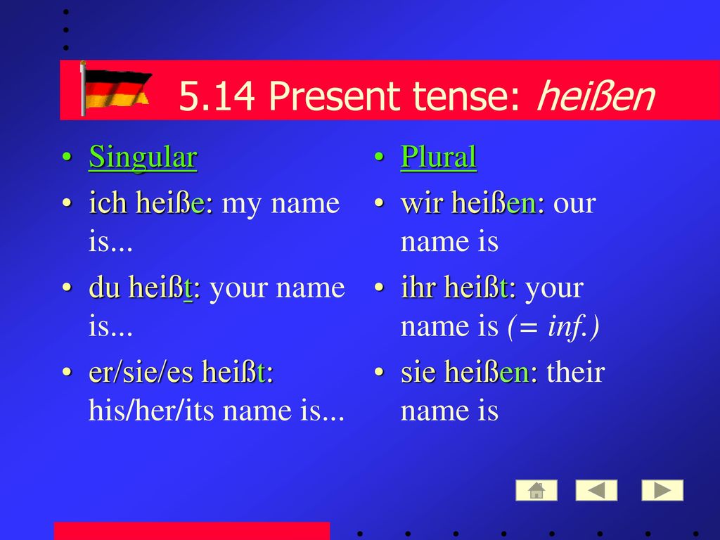 5.14 Present tense: heißen Singular ich heiße: my name is...