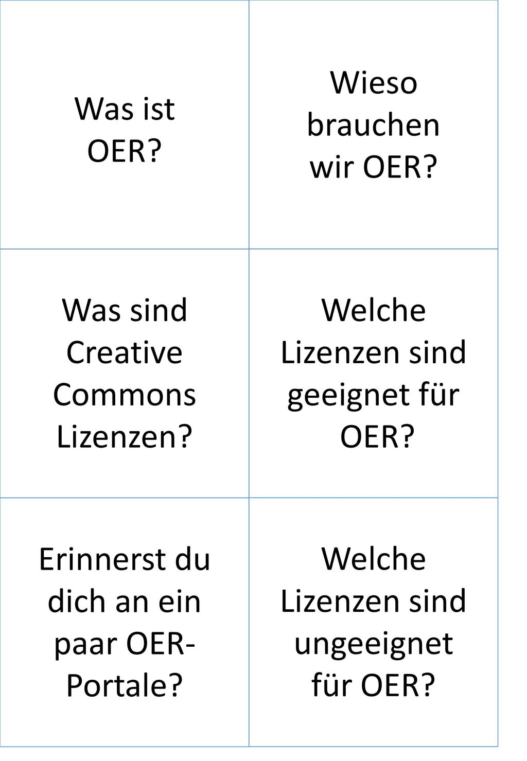 Was sind Creative Commons Lizenzen Welche Lizenzen sind geeignet für