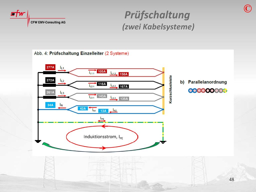 © Prüfschaltung (zwei Kabelsysteme) 277A 105A 158A 272A 116A 167A 261A
