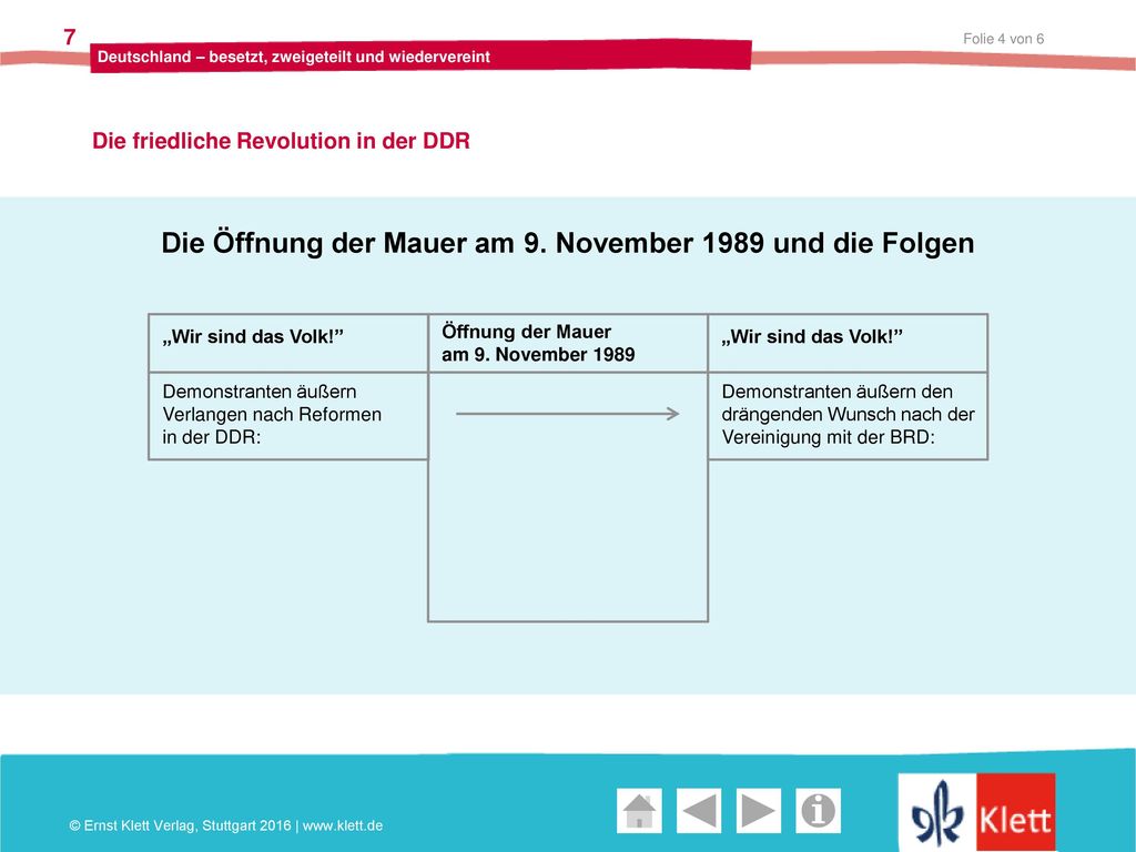 Die Öffnung der Mauer am 9. November 1989 und die Folgen