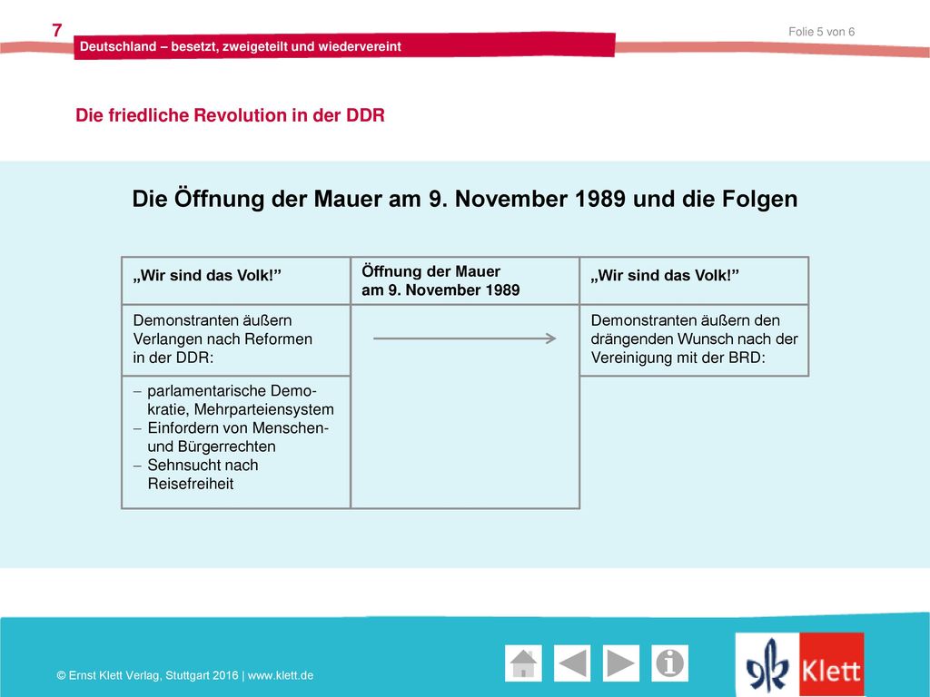 Die Öffnung der Mauer am 9. November 1989 und die Folgen