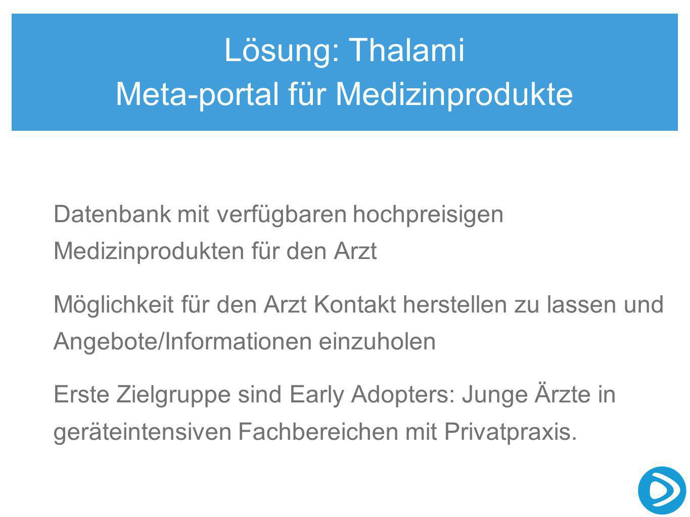 Lösung: Thalami Meta-portal für Medizinprodukte