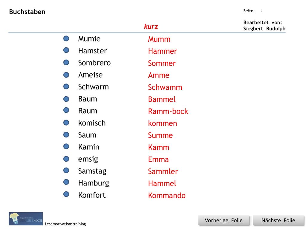 Mumie Mumm Hamster Hammer Sombrero Sommer Ameise Amme Schwarm Schwamm