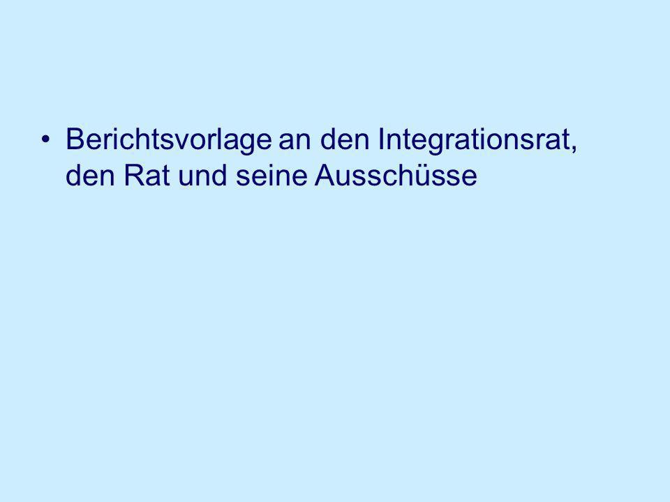 Berichtsvorlage an den Integrationsrat, den Rat und seine Ausschüsse