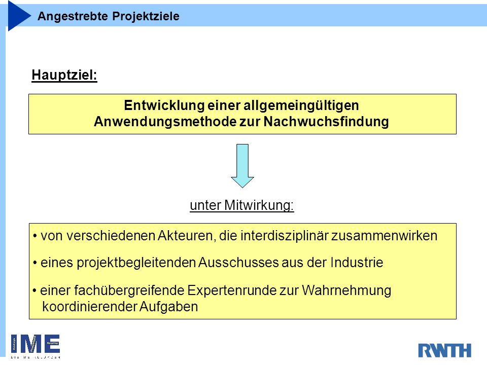 Angestrebte Projektziele