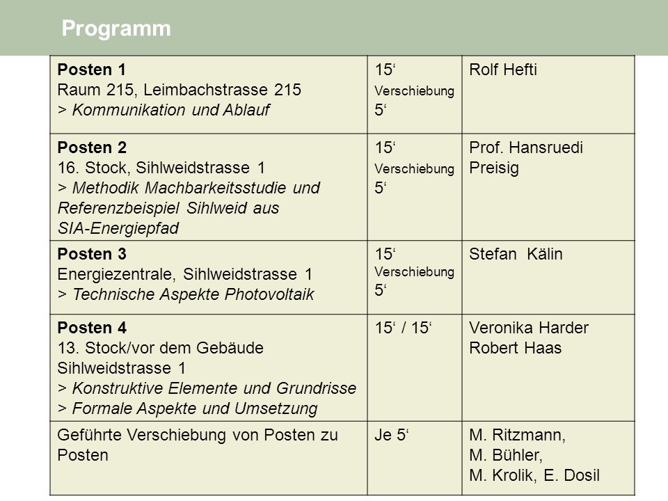Programm Posten 1 Raum 215, Leimbachstrasse 215 > Kommunikation und Ablauf. 15‘ Verschiebung 5‘ Rolf Hefti.