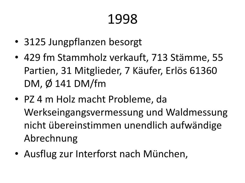 Jungpflanzen besorgt. 429 fm Stammholz verkauft, 713 Stämme, 55 Partien, 31 Mitglieder, 7 Käufer, Erlös DM, Ø 141 DM/fm.