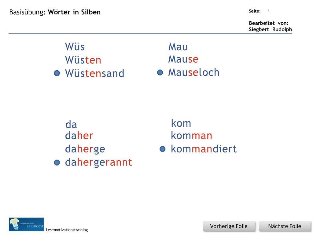 Wüs Mau Wüsten Mause Wüstensand Mauseloch da kom daher komman daherge