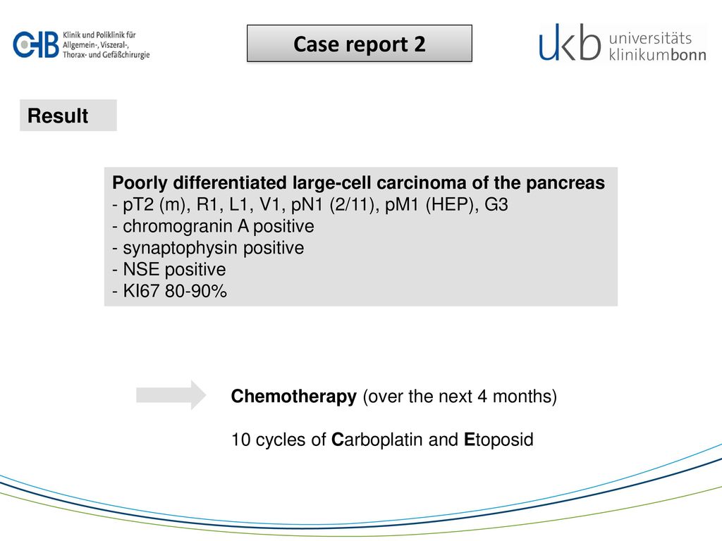 Case report 2 Result. Poorly differentiated large-cell carcinoma of the pancreas. - pT2 (m), R1, L1, V1, pN1 (2/11), pM1 (HEP), G3.