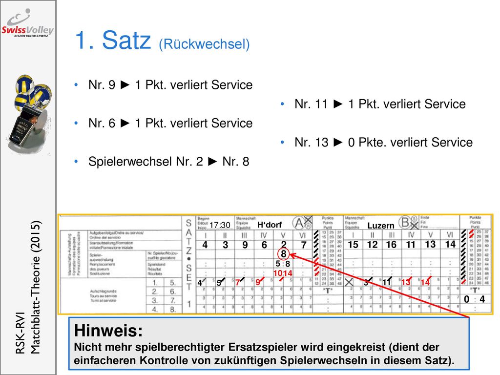 1. Satz (Rückwechsel) Hinweis: Nr. 9 ► 1 Pkt. verliert Service